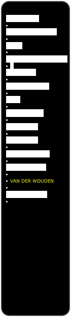 
AQUASPORT 

BRINKY’S BEENHAM

FUST

FRITS VAN DER WERFF

FUNBRUSH

HORECA LOGO’S

KOK

LOGOGALERIE

PORTOFINO
 
RENTASURF

SWEET DREAMS 

UNITCATERING

VAN DER WOUDEN
 
WORMSBECHER 

