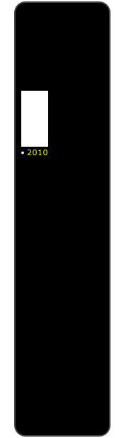 






2005
2006
2007
2008
2009
2010