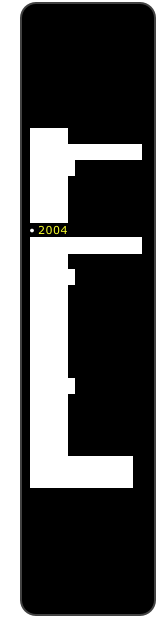 






1999
20th Anniversary
2000
2001
2002
2003
2004
25th Anniversary
2005
2006
2007
2008
2009
2010
2011
2012
2013
2014
2015
2016
2017
ECKE POSTER 1
ECKE POSTER 2