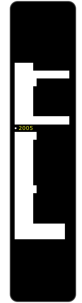 






1999
20th Anniversary
2000
2001
2002
2003
2004
25th Anniversary
2005
2006
2007
2008
2009
2010
2011
2012
2013
2014
2015
2016
2017
ECKE POSTER 1
ECKE POSTER 2