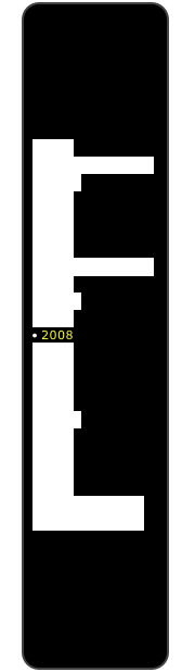






1999
20th Anniversary
2000
2001
2002
2003
2004
25th Anniversary
2005
2006
2007
2008
2009
2010
2011
2012
2013
2014
2015
2016
2017
ECKE POSTER 2
ECKE POSTER 1