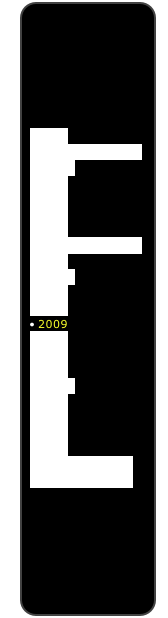 






1999
20th Anniversary
2000
2001
2002
2003
2004
25th Anniversary
2005
2006
2007
2008
2009
2010
2011
2012
2013
2014
2015
2016
2017
ECKE POSTER 1
ECKE POSTER 2