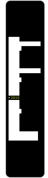 






1999
20th Anniversary
2000
2001
2002
2003
2004
25th Anniversary
2005
2006
2007
2008
2009
2010
2011
2012
2013
2014
2015
2016
2017
ECKE POSTER 1
ECKE POSTER 2