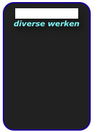 Airbrush galerie
diverse werken