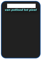 Illustratie galerie
van potlood tot pixel